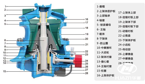 �θ�Һ���A�F����C�Y(ji��)��(g��u)