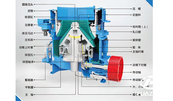 ���Һ���A�F����C�Y(ji��)��(g��u)