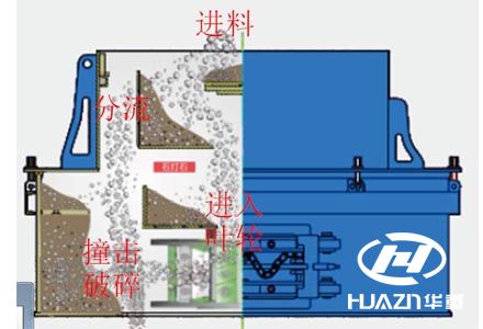 ��ɰ�C(j��)����ԭ��