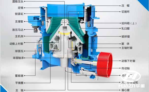 ��׈A�F����C(j��)�Y(ji��)��(g��u)