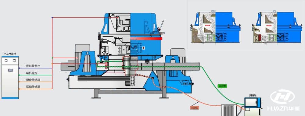 �Vʯ��ɰ�C(j��)