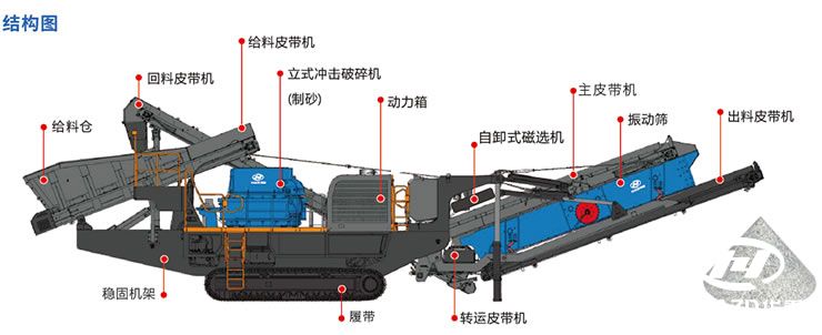 CMCϵ���Ď�ʽ�Ƅ�(d��ng)��ʽ?j��ng)_������C(j��)