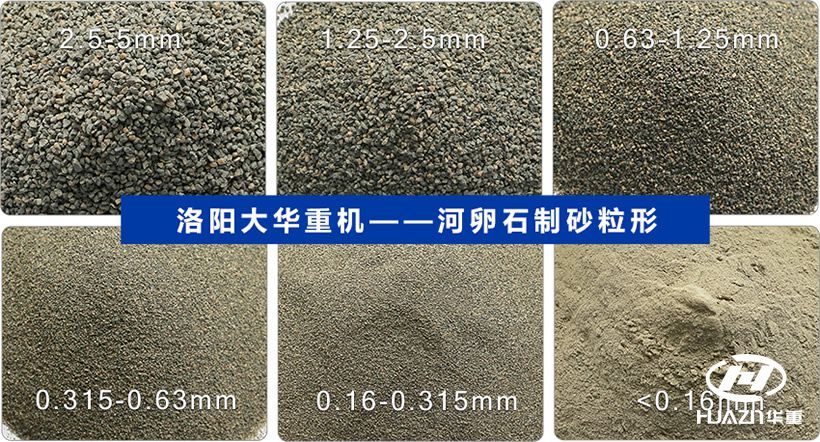 制砂機出料粒度